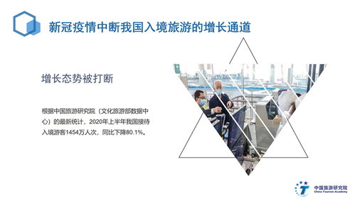 《中國入境旅游發(fā)展報告2020》解讀 國內(nèi)旅游服務的機遇與挑戰(zhàn)