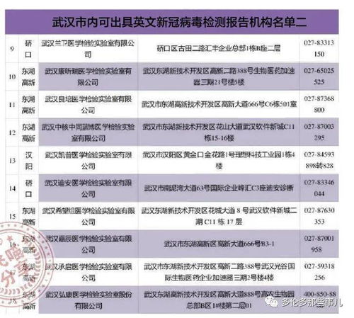 加拿大入境全攻略 從核酸證明到隔離酒店預(yù)訂，一篇文章搞定